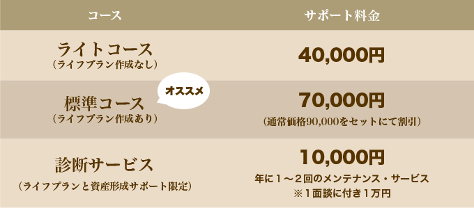 価格.png