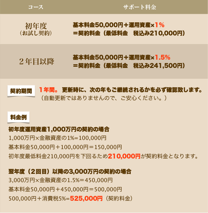 価格.png